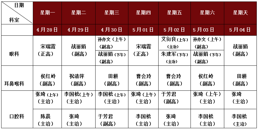 五官.png