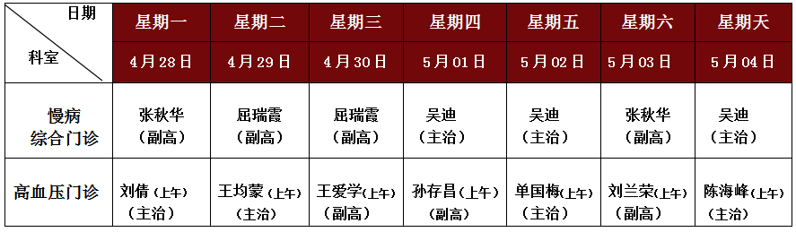 慢病.png