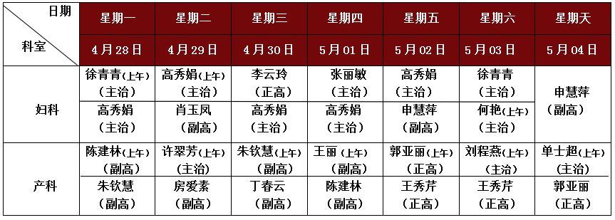 妇产.png