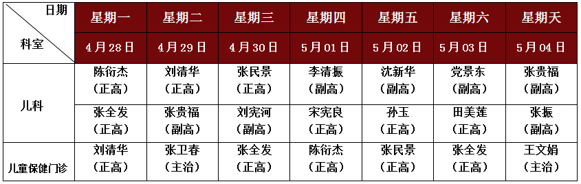 儿科.png
