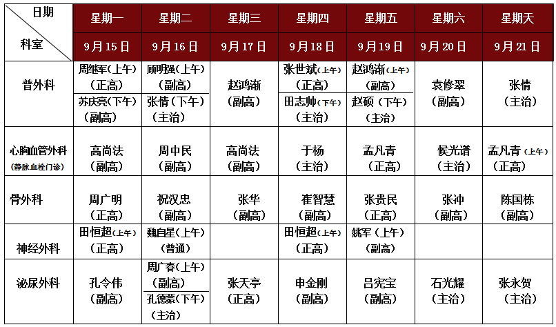 外科.png