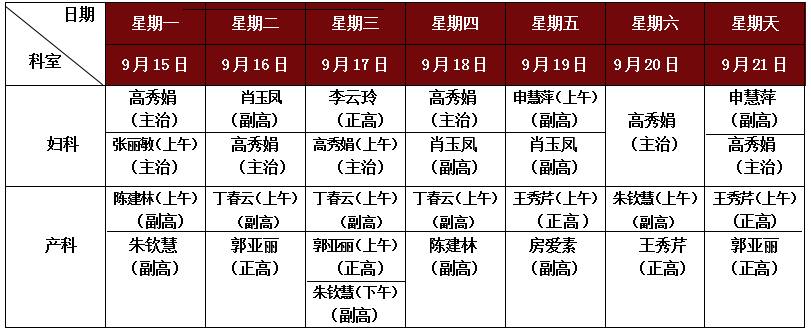 妇产.png