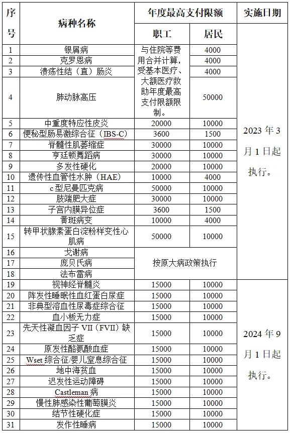 图片140.jpg 图片140.jpg