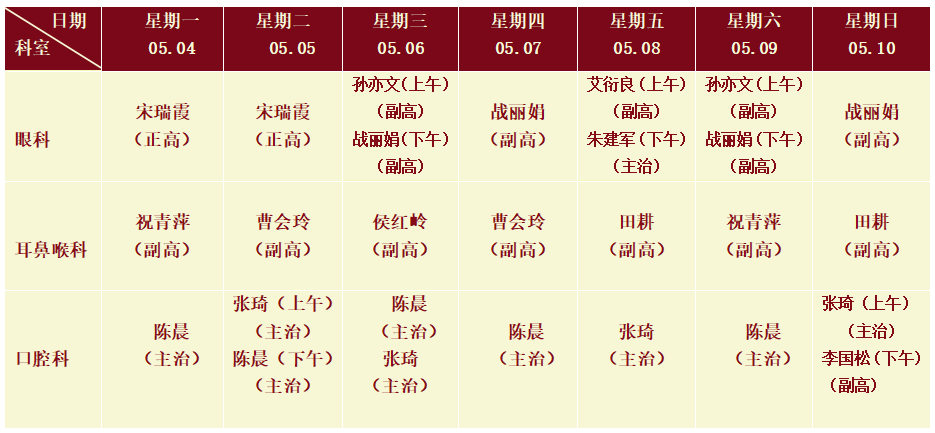 五官.png