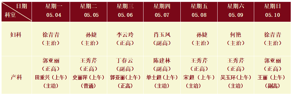 妇产.png