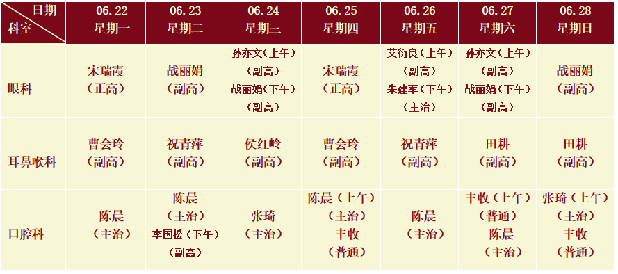 五官.png