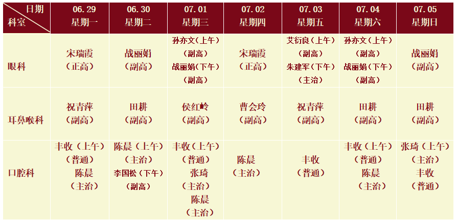 五官.png