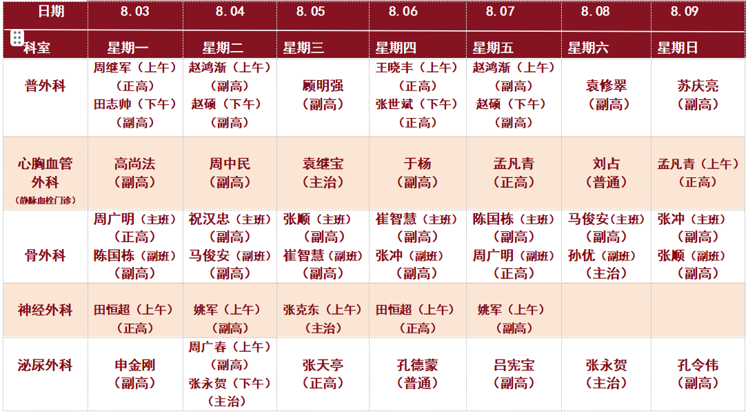 外科.png